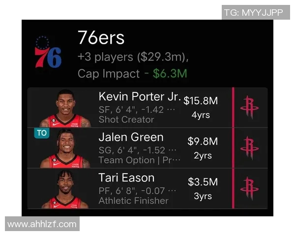 火箭队与76人队近期战绩对比分析及未来展望