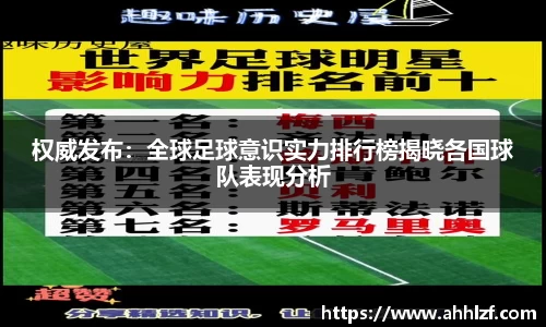 权威发布:全球足球意识实力排行榜揭晓各国球队表现分析